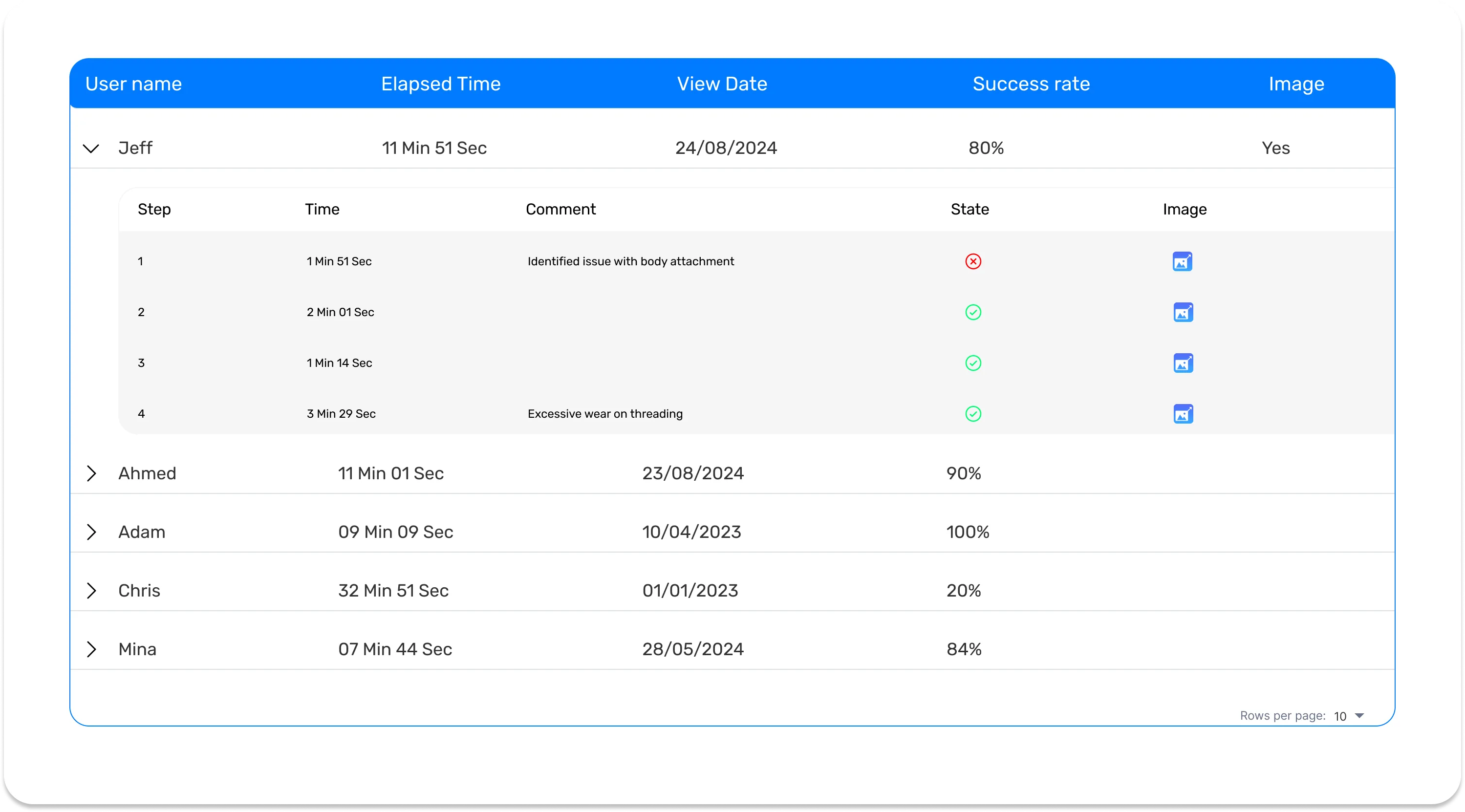 Exploded CAD view with callouts